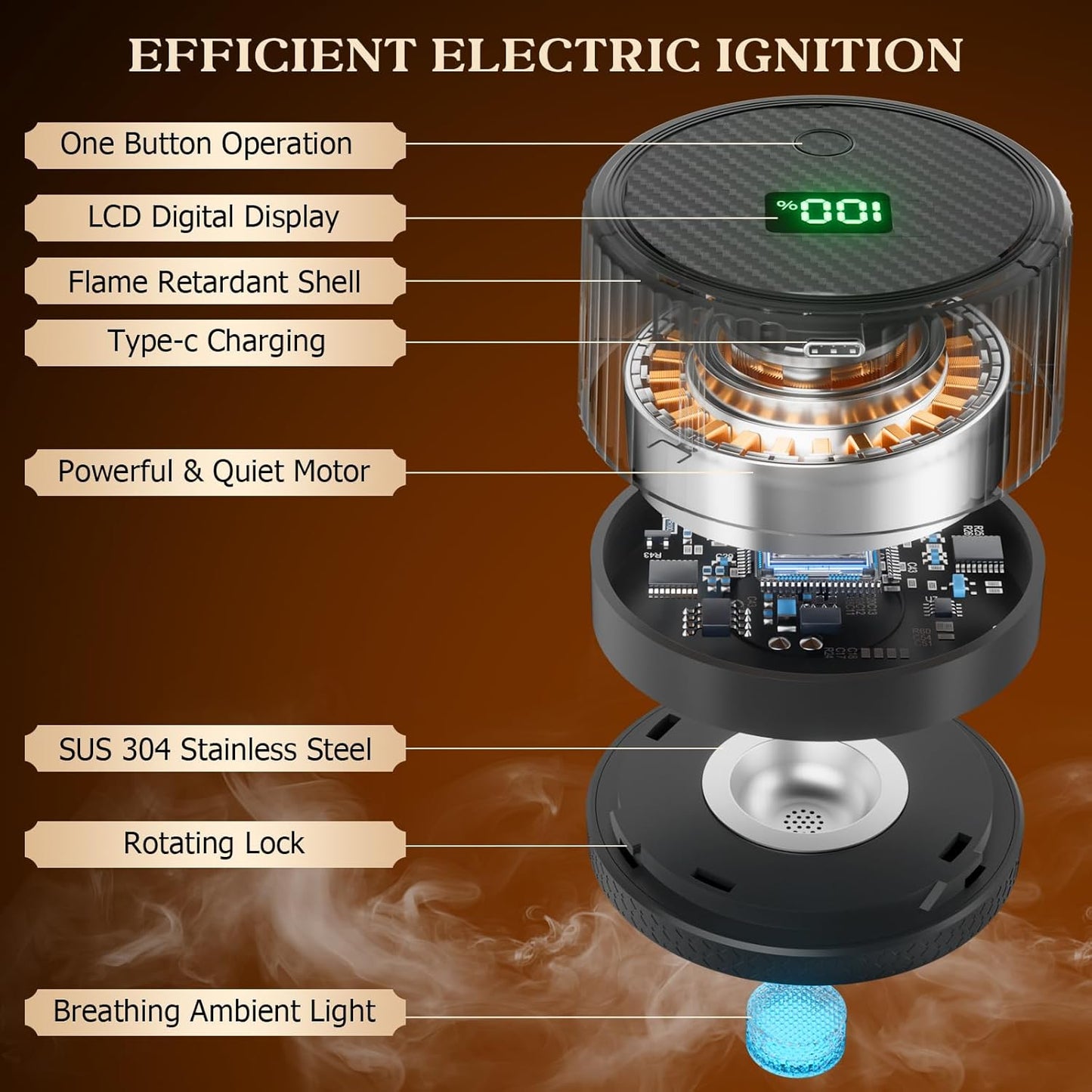 Ciryasr Electric Whiskey Smoker Kit