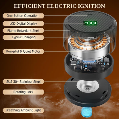 Ciryasr Electric Whiskey Smoker Kit